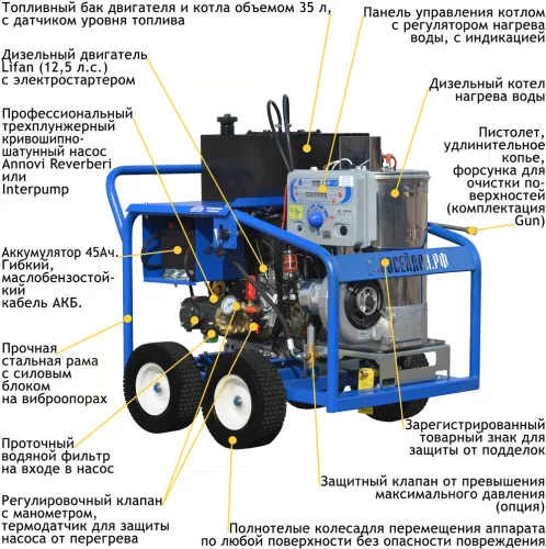 АВД Посейдон D12-220-15-IP-L-Th-Reel1