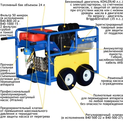 УВД Посейдон B40-500-27-K-Gun