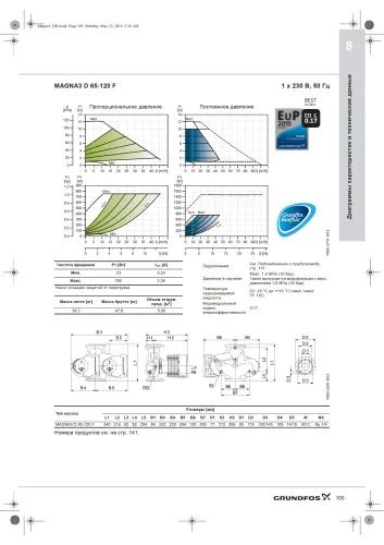 Циркуляционный насос Grundfos MAGNA3 D 65-120 F