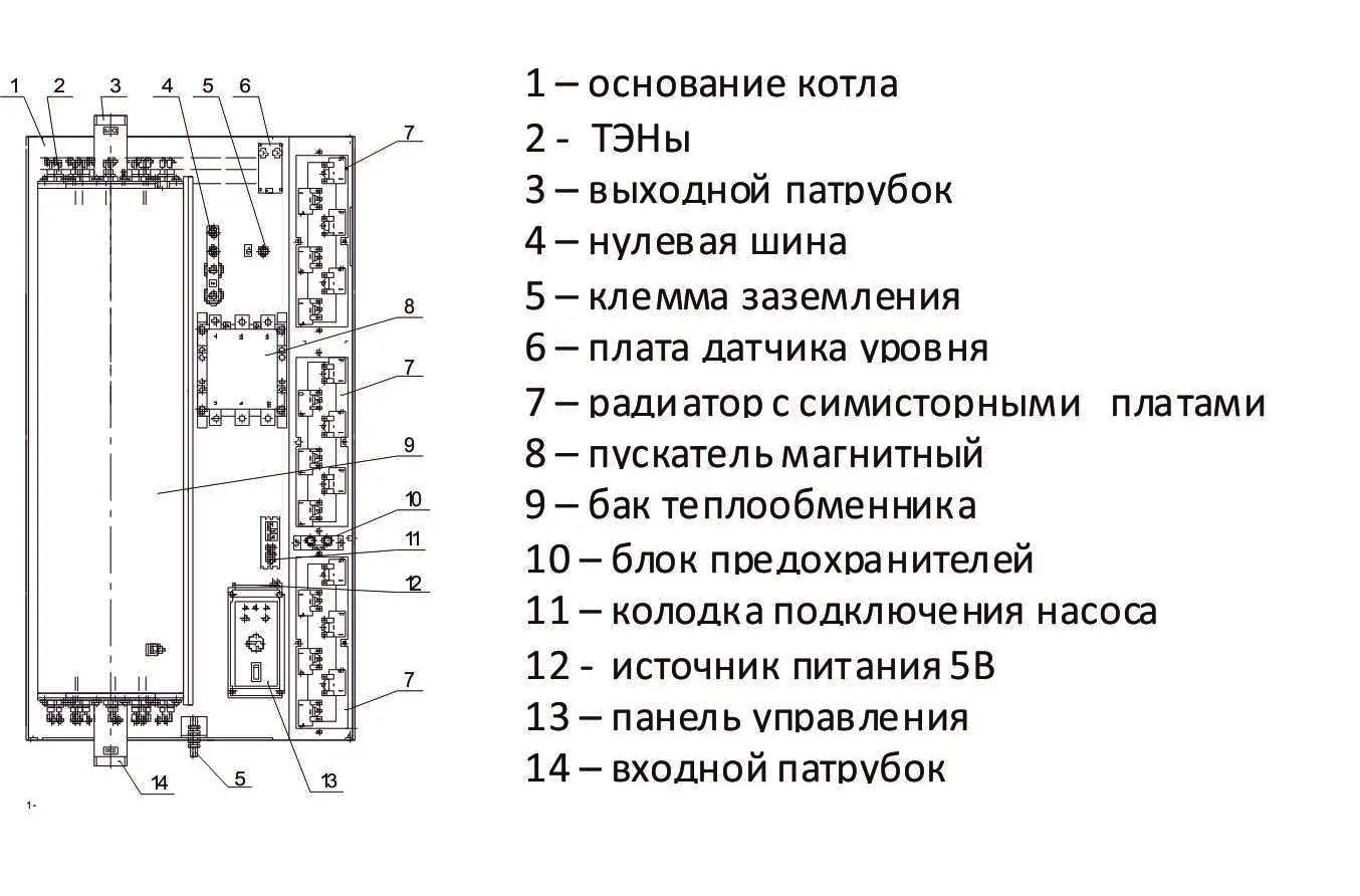 Электрокотел РЭКО 100П