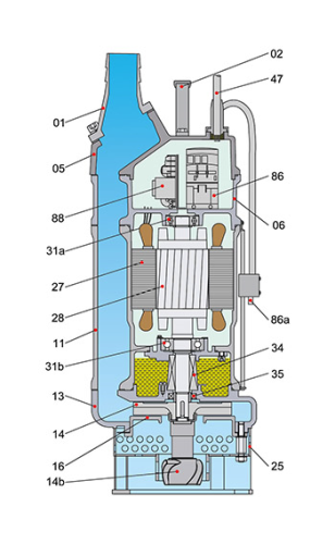 Шламовый насос Solidpump 50TBDE1.5