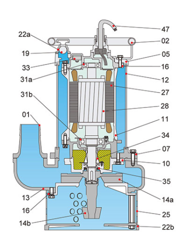 Шламовый насос Solidpump 80TTZ3.7