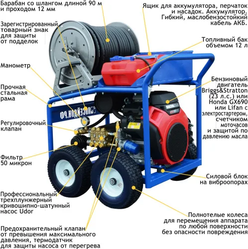 АВД Посейдон B24-360-21-L-Reel