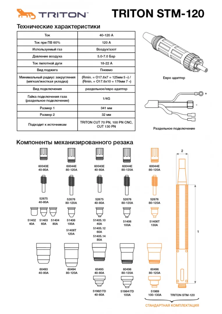 Плазмотрон TRITON STM-120 (7.5м)