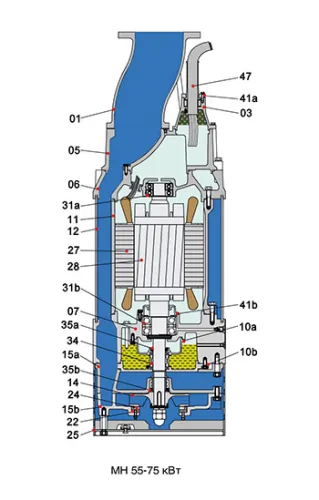 Шламовый дренажный насос Solidpump 200MH75