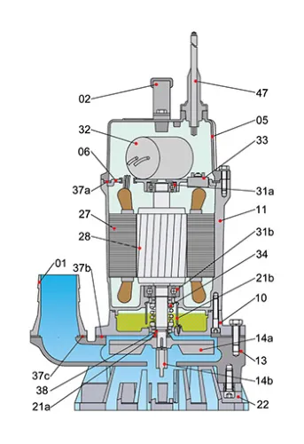 Дренажный насос Solidpump 50PSM0.75F
