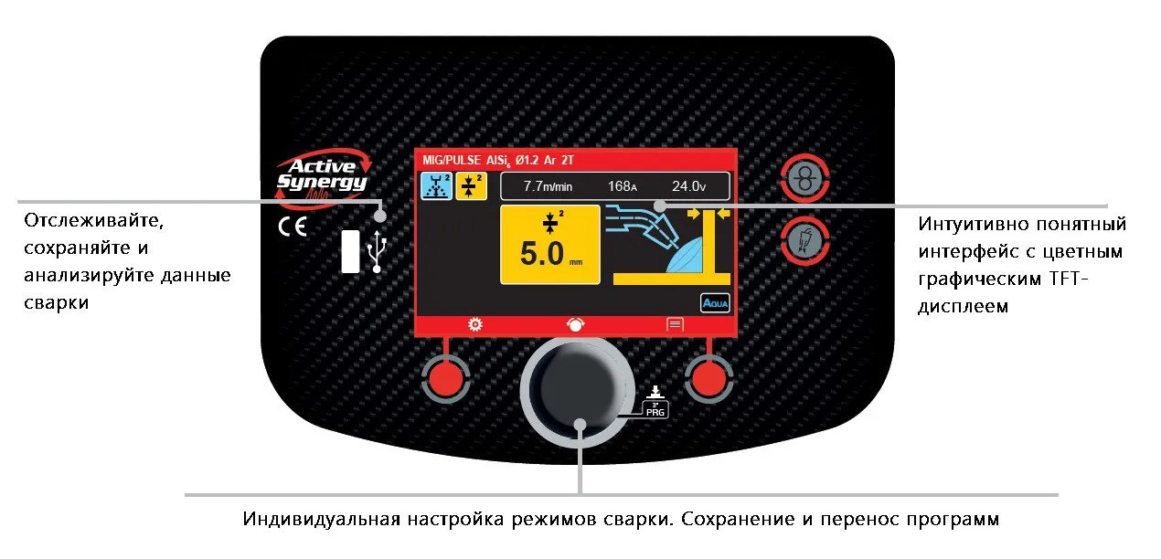 Сварочный полуавтомат Telwin INVERPULSE 60.30 WAVE AQUA (816176)