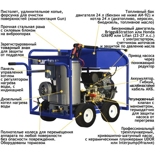 АВД Посейдон B24-300-22-L-Th-Reel