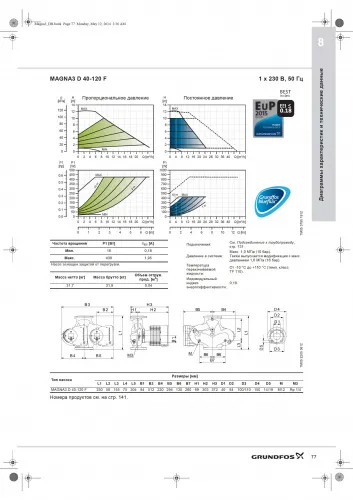 Циркуляционный насос Grundfos MAGNA3 D 40-120 F