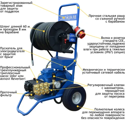 АВД Посейдон E5-200-15-IP-Reel40