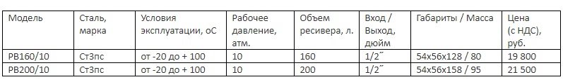 таблица.jpg таблица.jpg